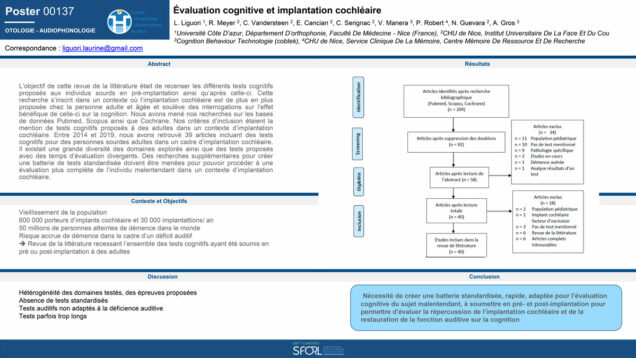 455_Meyer_Raphaelle_P005-Evaluation-cognitive-et-implantation-cochleaire