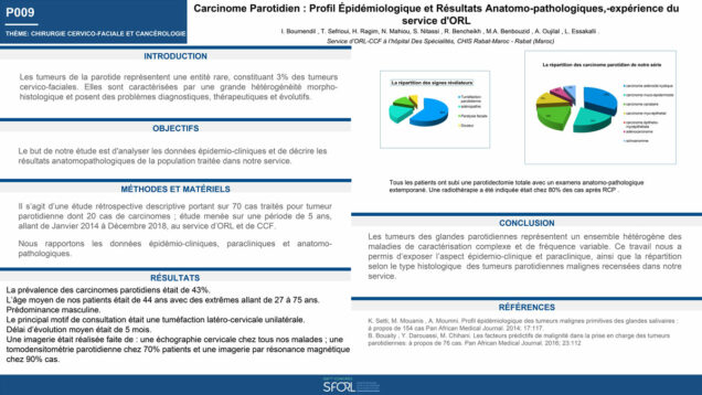 459_Boumendil_Ikrame_P009—Carcinome-Parotidien–Profil-Épidémiologique-et-Résultats-Anatomo-pathologiques,-expérience-du-service-dORL