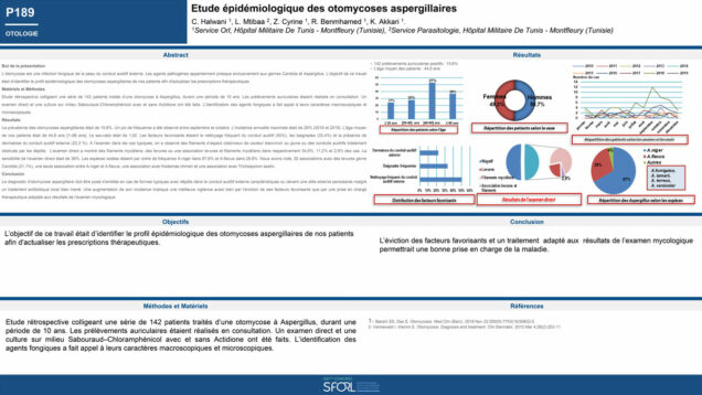 640_HALWANI_chiraz_P189-Etude-epidemiologique-des-otomycoses-aspergillaires