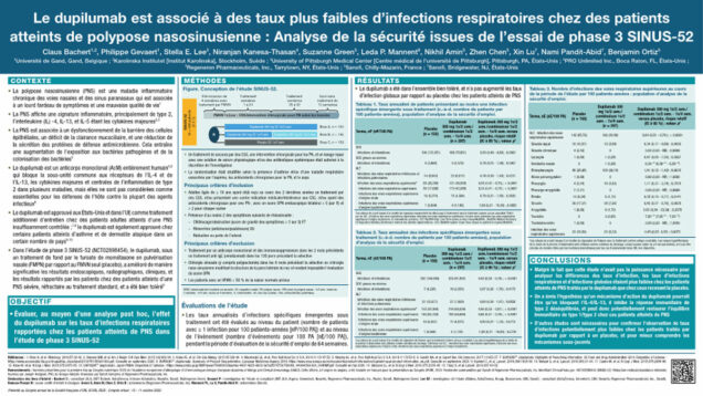 720_DARNAL_Elsa_2020-EAACI-Bachert-C-Dupilumab-lower-rates-of-resp-infections-CRSwNP-SINUS-52